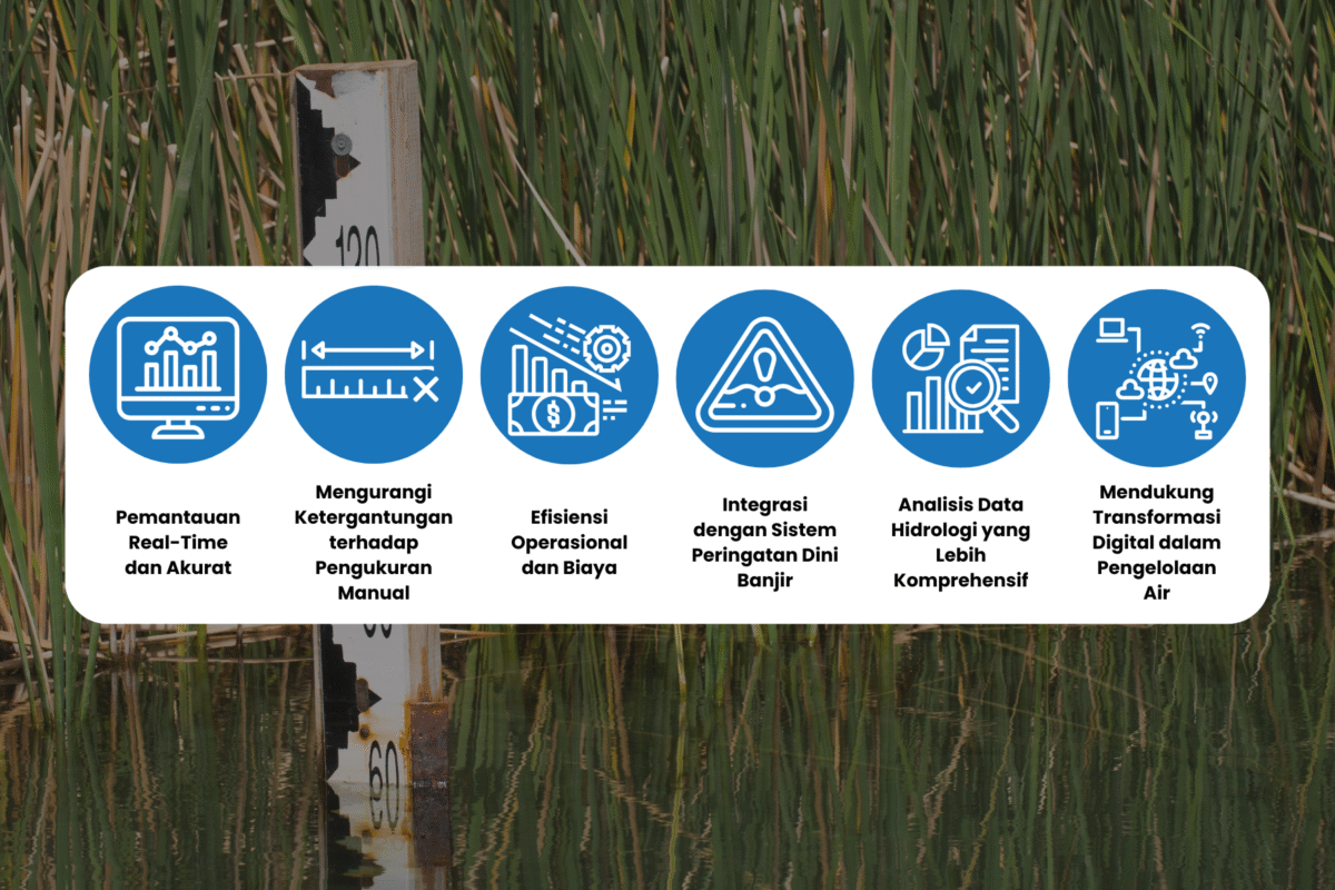 Keuntungan dalam Menggunakan Automatic Water Level Recorder pada Saat Musim Hujan