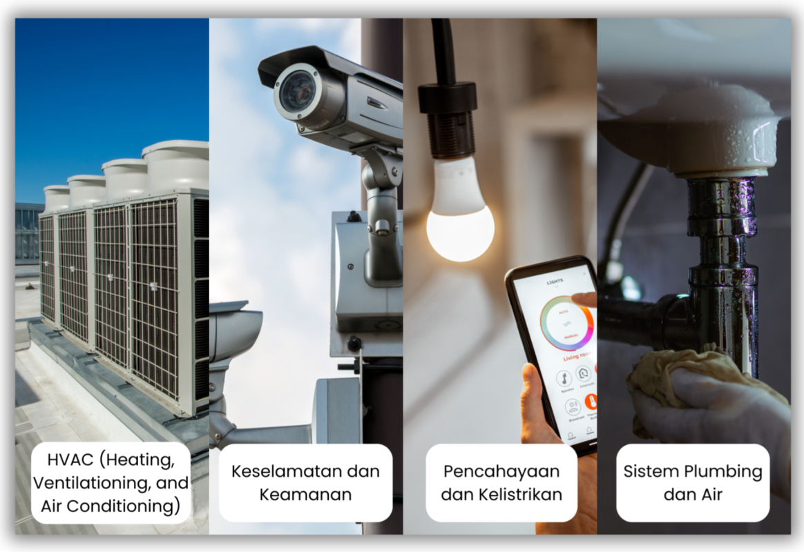 Jenis Sistem Building Management dalam Smart Building