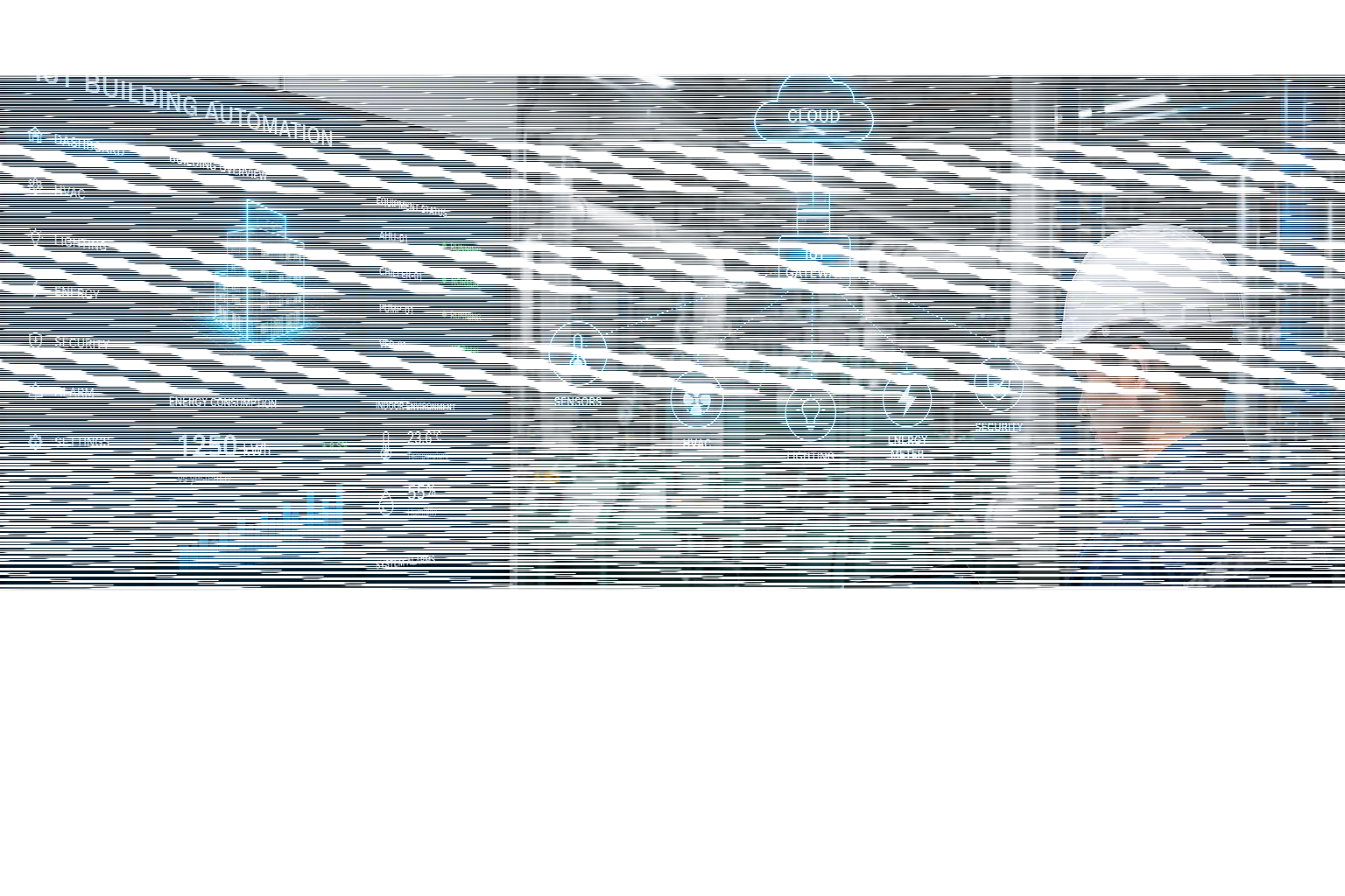 IoT Building Automation