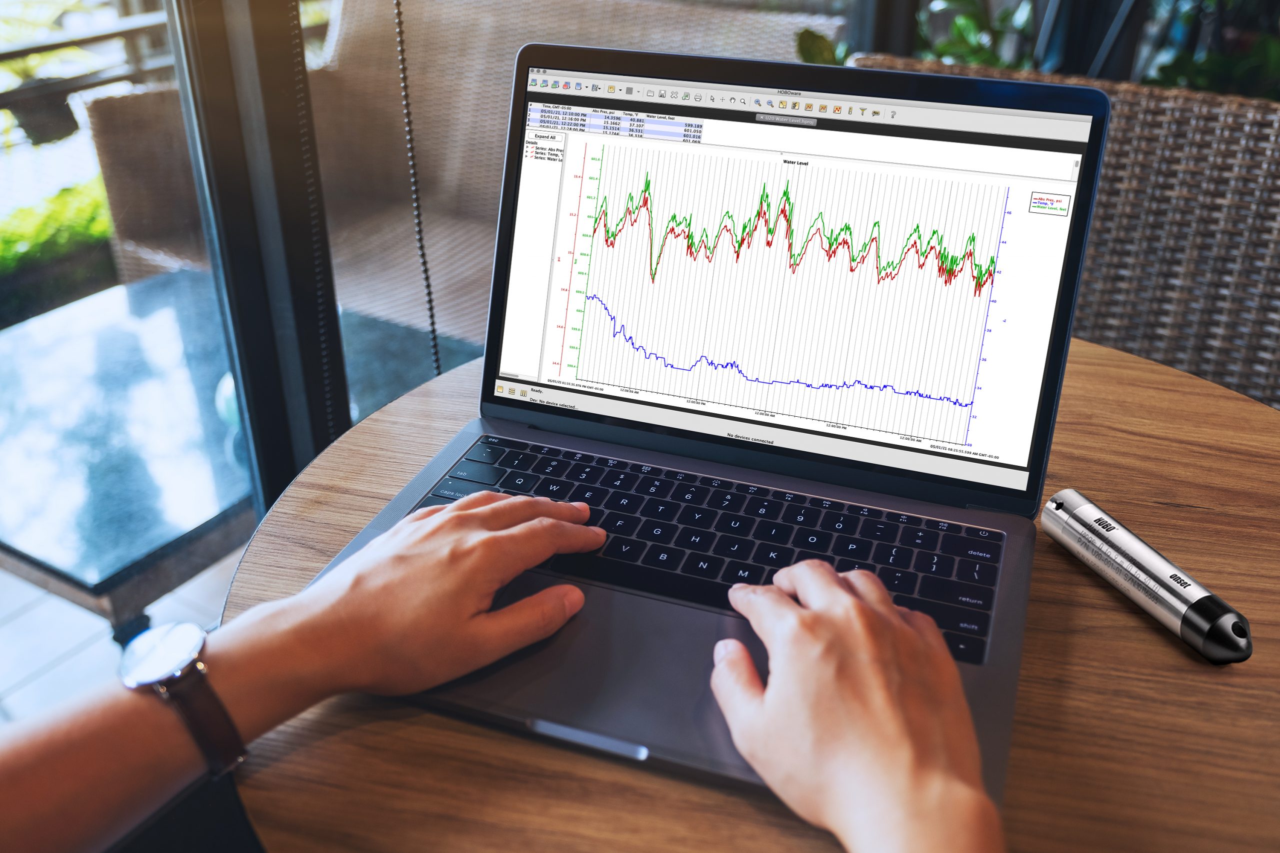 HOBOware Pro Software Taharica Data Monitoring