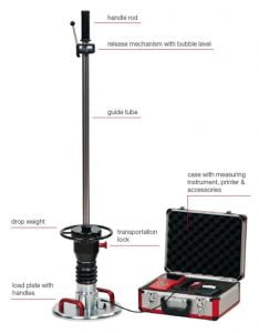 Light Weight Deflectometer HMP LFG according to ASTM E2835-11