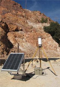 CAN-GPS Portable Power PS-S50R50