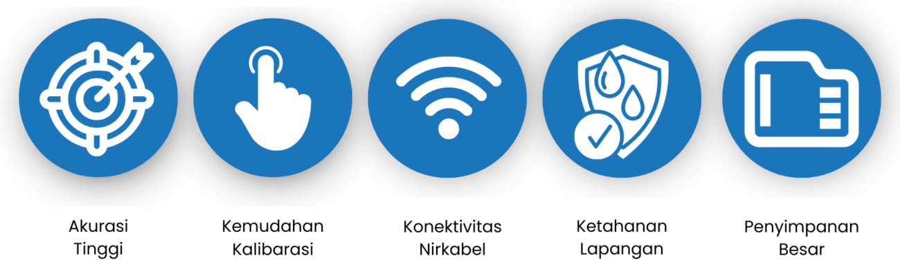 Kriteria Rain Monitoring yang Efektif
