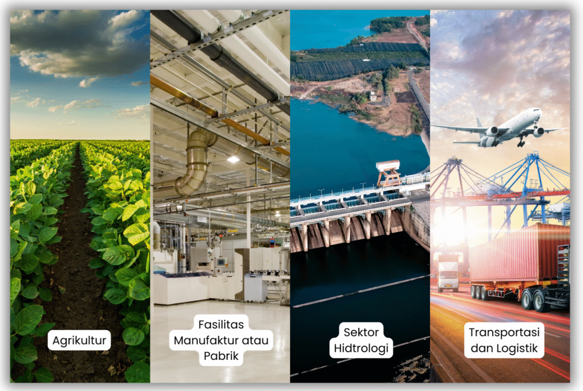 Jenis-Jenis Data Logger Berdasarkan Aplikasinya