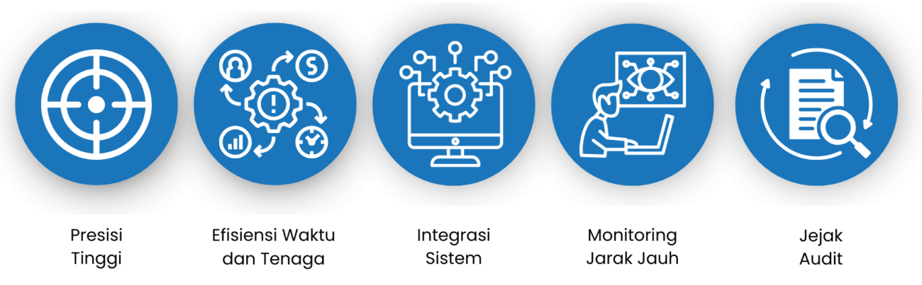 Keunggulan Penggunaan Data Logger Dibandingkan Metode Konvensional